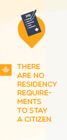 There Are No Residency Requirements To Stay A Citizen